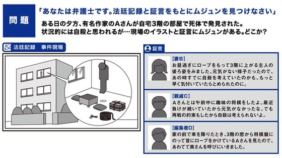 逆転裁判　血のまくら１