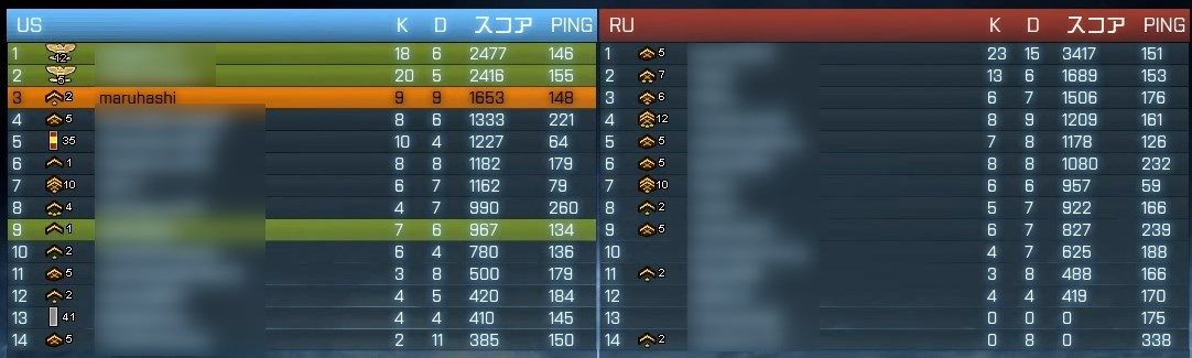 Battlefield 3 自称bf4中級者がpc版bf3をやってみた結果 ゲーム攻略のまるはし