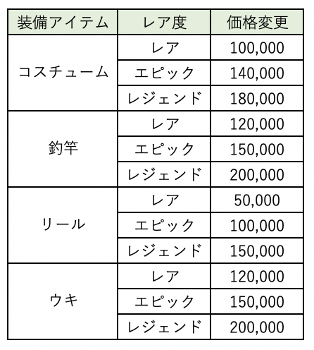 スクリーンショット 2020-07-30 11.05.39