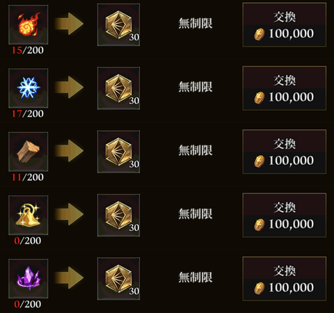 200