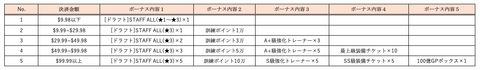 スクリーンショット 2019-08-07 18.12.21