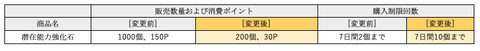 スクリーンショット 2019-11-11 10.54.04