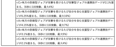 スクリーンショット 2020-01-06 15.59.08