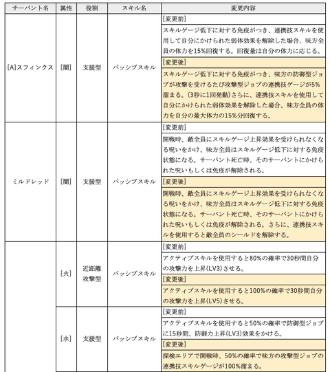 スクリーンショット 2020-01-06 15.55.04