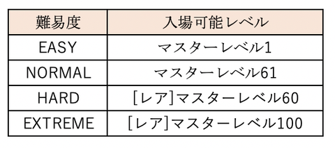 スクリーンショット 2019-11-27 17.15.23