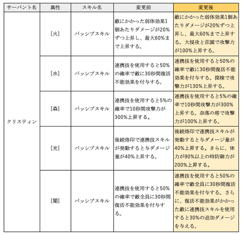 スクリーンショット 2019-12-16 9.26.26