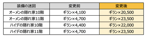 スクリーンショット 2019-06-21 12.28.08