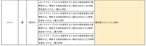 スクリーンショット 2020-02-10 12.35.54