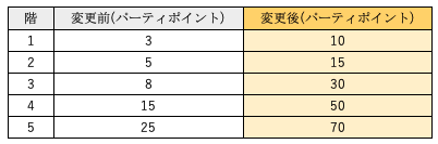 スクリーンショット 2019-12-16 9.12.13