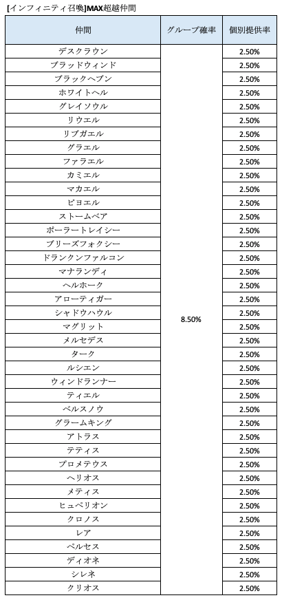 スクリーンショット 2019-05-17 14.05.18