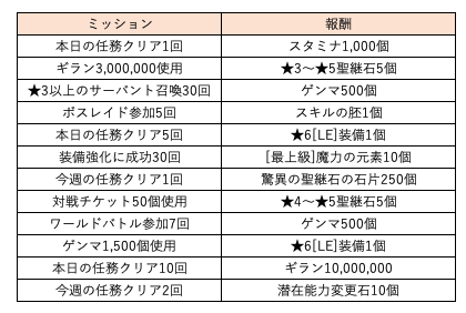 スクリーンショット 2019-07-02 15.30.01