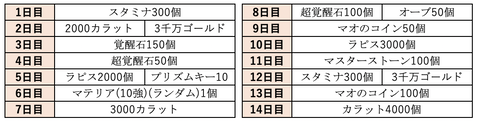スクリーンショット 2019-12-05 16.48.55