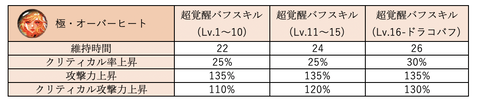スクリーンショット 2019-12-05 16.46.31