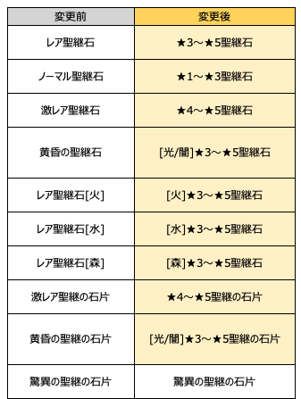 スクリーンショット 2019-06-21 12.21.57