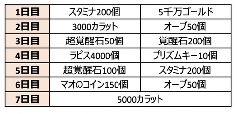 スクリーンショット 2019-04-30 9.09.43