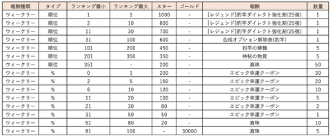 スクリーンショット 2020-01-20 11.25.56