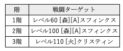 スクリーンショット 2019-12-16 9.23.59