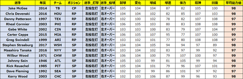 10th_mon_p