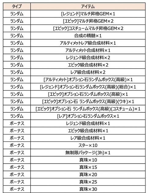 スクリーンショット 2020-05-19 16.03.31