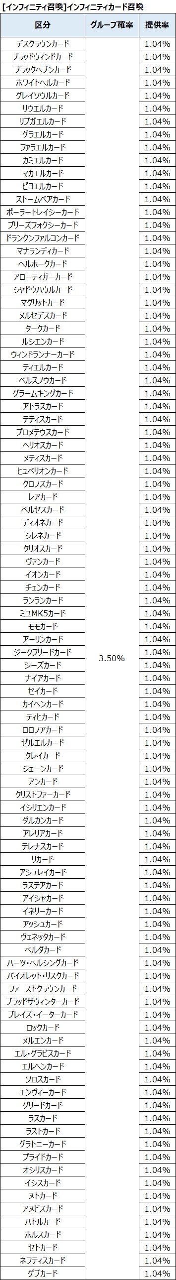 DB_gacha1126_0