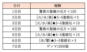 スクリーンショット 2019-09-17 16.29.51
