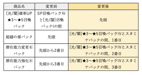 スクリーンショット 2019-11-25 20.06.08