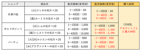 スクリーンショット 2019-12-16 10.04.52