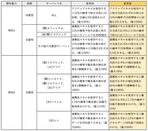 スクリーンショット 2019-12-16 9.41.03