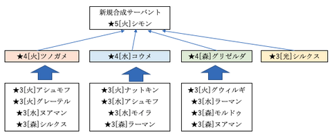 スクリーンショット 2020-01-06 15.01.20