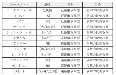 スクリーンショット 2019-11-25 19.11.25