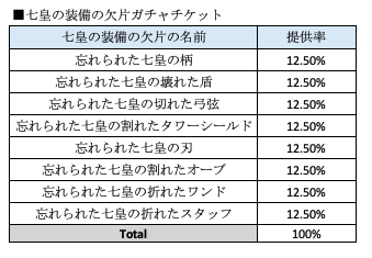 スクリーンショット 2019-05-17 14.07.54