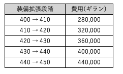 スクリーンショット 2019-09-03 12.28.23