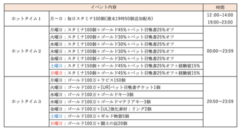 スクリーンショット 2019-12-27 8.54.05