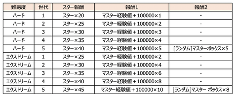 スクリーンショット 2020-05-19 16.12.07