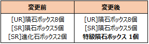 55
