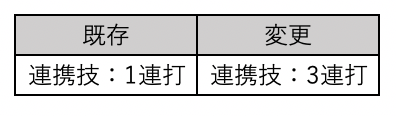 スクリーンショット 2019-03-25 15.57.35