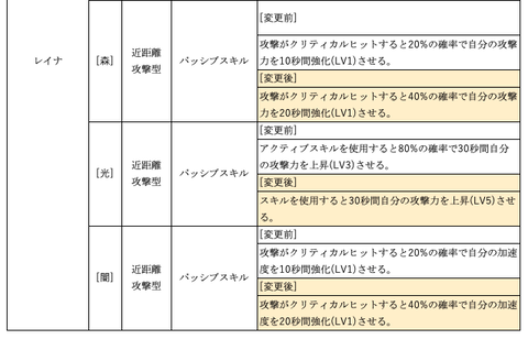 スクリーンショット 2020-01-06 15.55.23
