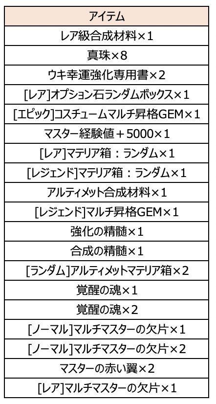 スクリーンショット 2020-05-19 16.17.13