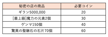 スクリーンショット 2019-08-13 11.17.35