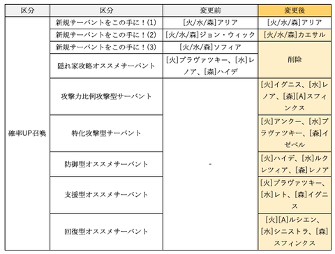 スクリーンショット 2019-11-25 18.49.54