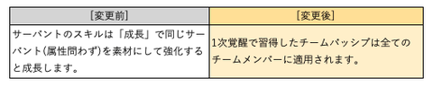 スクリーンショット 2019-09-03 12.53.21