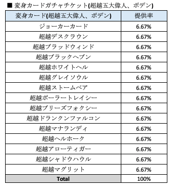 スクリーンショット 2019-05-17 14.08.07