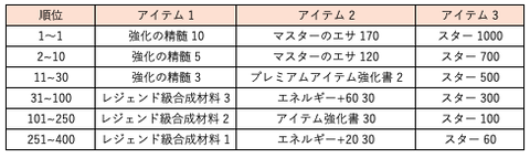 スクリーンショット 2020-08-31 15.13.02