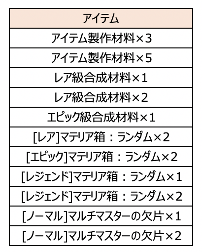 スクリーンショット 2020-05-19 16.15.21