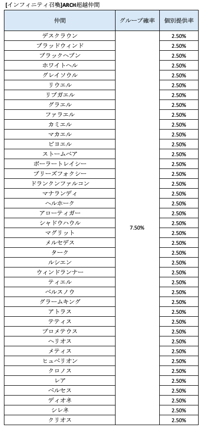 スクリーンショット 2019-05-17 14.05.39