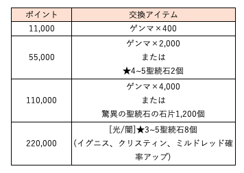 スクリーンショット 2019-08-13 10.13.47