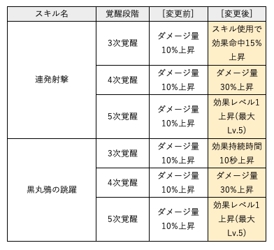 スクリーンショット 2019-08-13 16.03.26