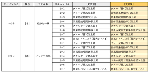 スクリーンショット 2019-11-11 10.24.45