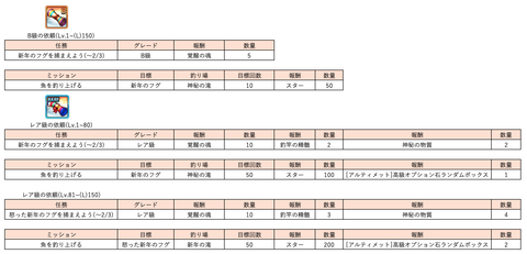 スクリーンショット 2020-01-20 11.35.56