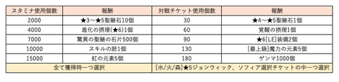 スクリーンショット 2019-09-03 9.15.07